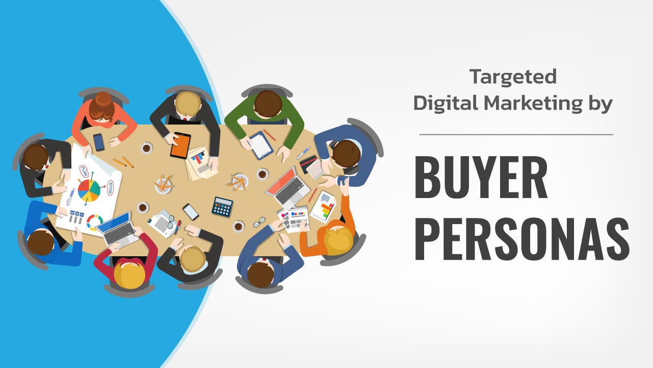 buyer personas