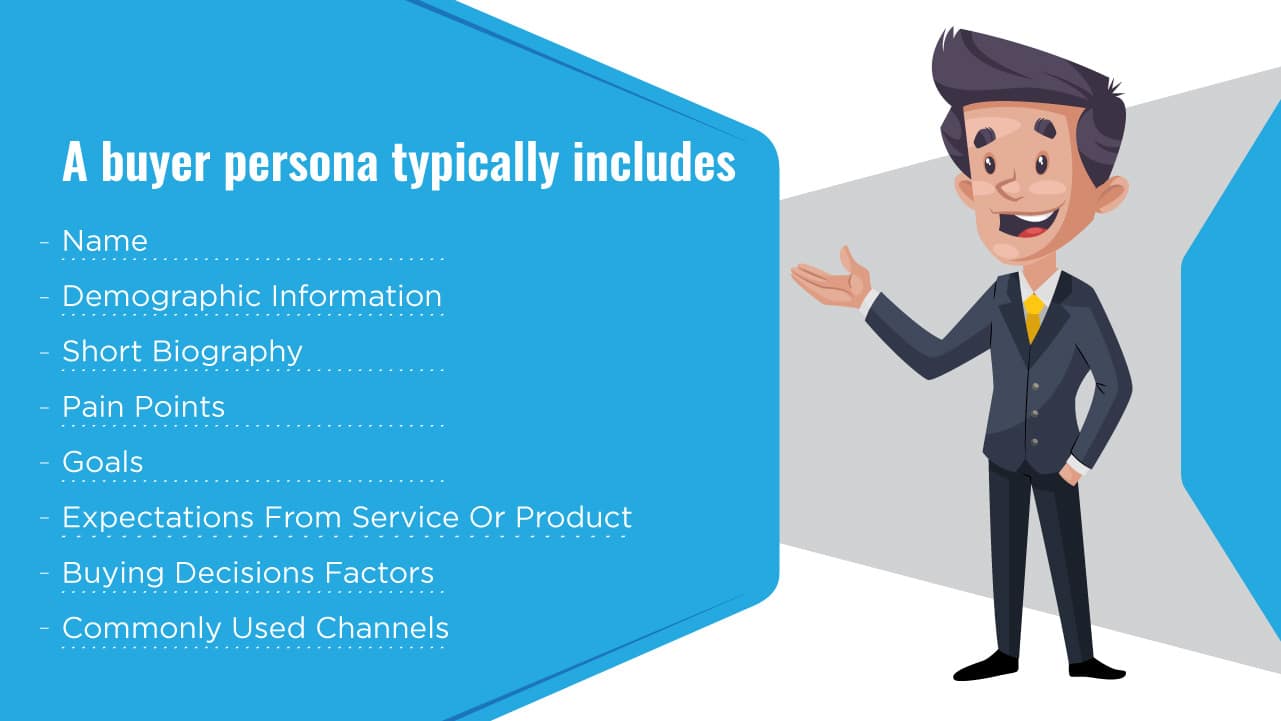 Buyer Persona