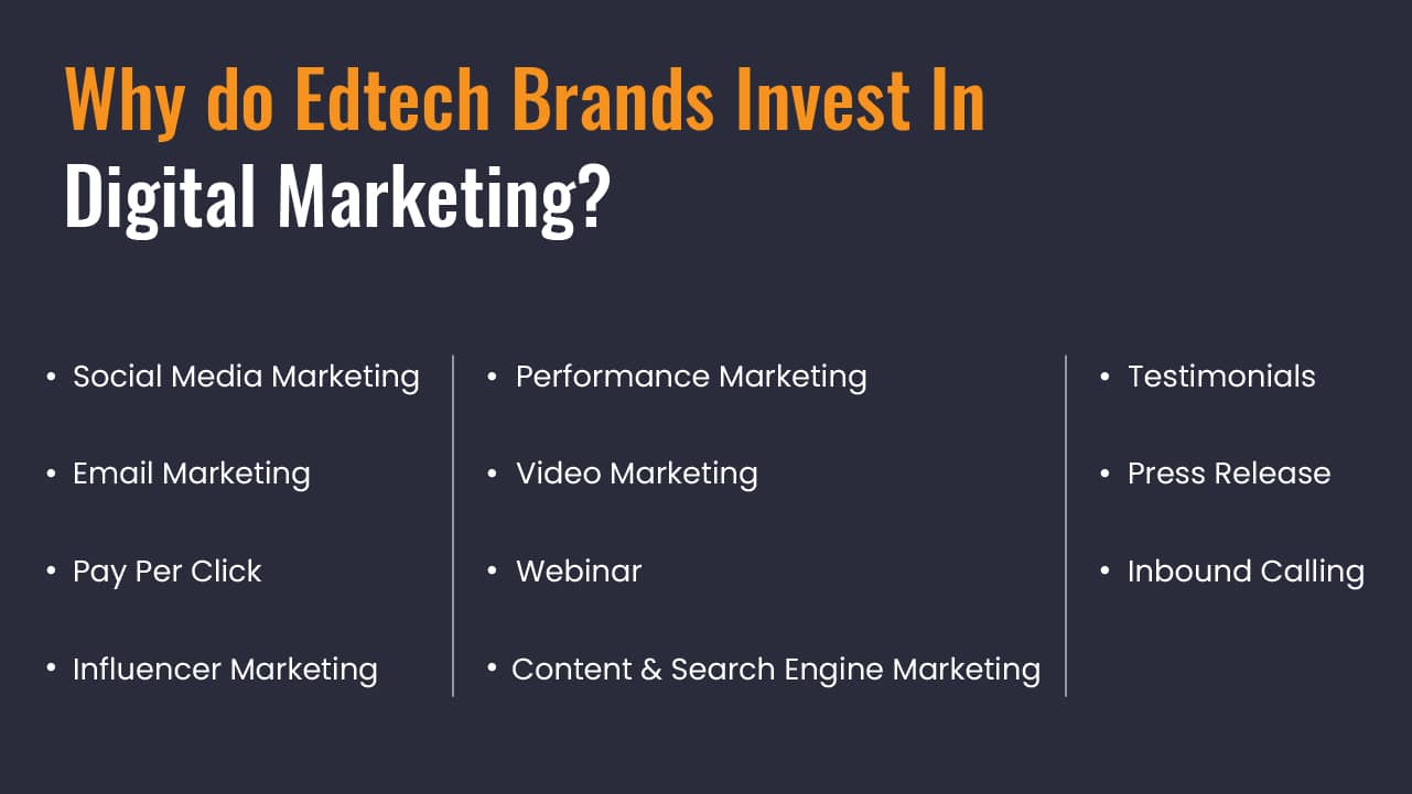 Edtech Brands Invest In Digital Marketing
