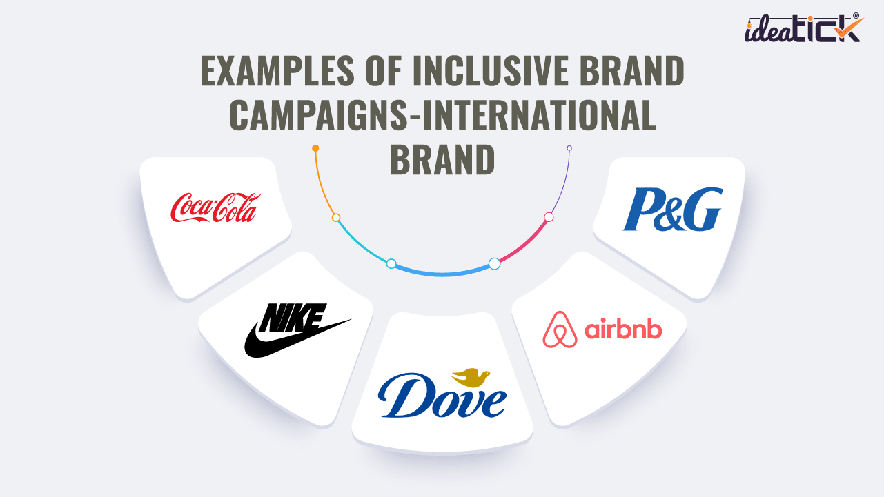 Examples of Inclusive Brand Campaigns- International Brand